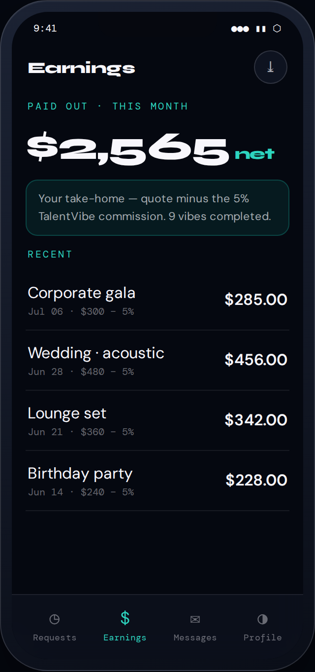 Talent earnings on TalentVibe, showing net take-home pay